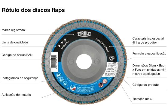 Disco Flap Zirconado 2 em 1 Aço / Inox Basic 7" Grão 120 - Tyrolit - Imagem 3