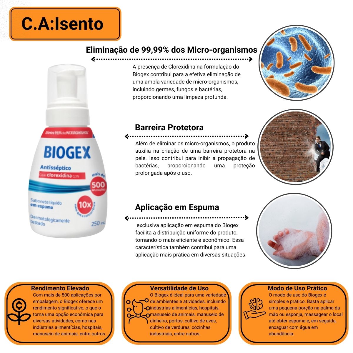Sabonete Líquido Antisséptico Biogex Nutriex - 250 ml - Imagem 2