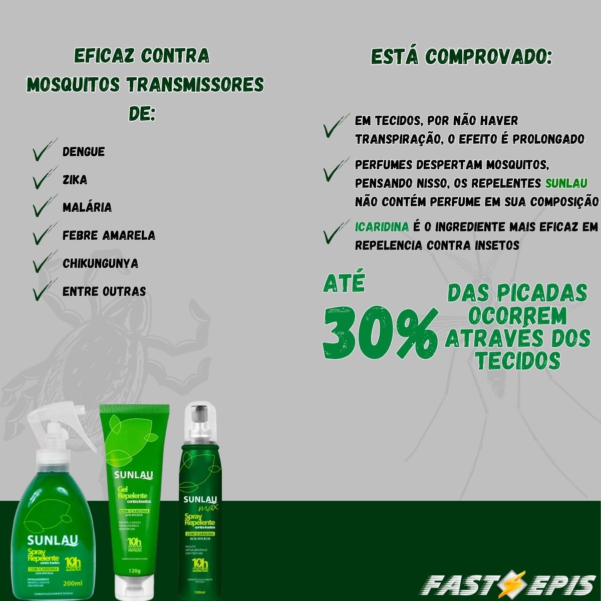 Repelente Spray Contra Insetos Com Icaridina Max Duração 10 Horas 200ML - HENLAU - Imagem 2
